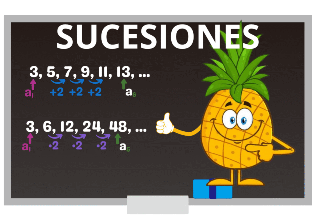 PP3-RAZ. MATEMATICO- SUCESIONES